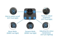 اضاءة للشاشة مميزة RGB وايرلس بجهاز تحكم عن بعد