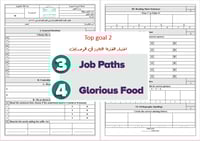 ‏‏اختبار الفترة الثانية ..Top goal 2 ..الفصل الدرا...