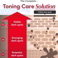 ايكوال بيري سيروم فيتامين سي لتفتيح وتوحيد لون الب...