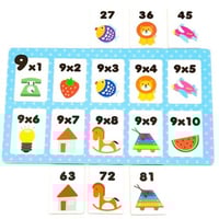 تعلم جدول الضرب - تمارين وتدريبات