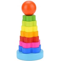 ترتيب القطع من الاكبر للأصغر