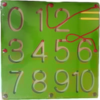 تعلم كتابة الأرقام