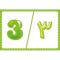 بطاقات تعليم الأرقام الانجليزية والعربية