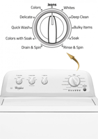 غسالة ويرلبول تعبئة علوية (12) كيلو (11) برنامج (4...