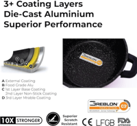 مولر كيتشن قلاية عميقة مع سلة قلي سلكية 26 سم 5.5...