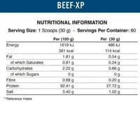 ابلايد نيوترشن بروتين اللحم بيف اكس بي فواكة مشكلة...