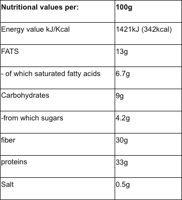 سناك بورن وينر كيتو بروتين بار بدون سكر مضاف 60جم...