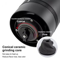 طاحونة القهوة الكهربائية المحمولة VOCORY بشاحن Typ...