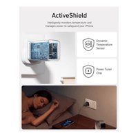 شاحن جداري انكر نانو برو 521 بمنفذين تايب سي بقوة...