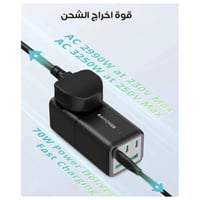 منصة شحن راف باور 75 واط ثلاث منافذ تايب سي ومنفذي...