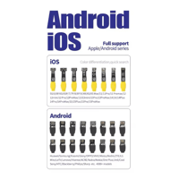 كيبل باور سبلاي للاندرويد والايفون MECHANIC-S24MAX