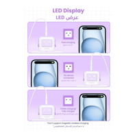 شاحن جداري يوجرين بمنفذين تايب سي ومنفذ يو اس بي ب...