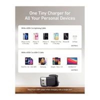 شاحن جداري انكر نانو برو 521 بمنفذين تايب سي بقوة...