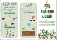 مطويات علوم للصف الثالث ابتدائي الفصل الدراسي الاو...