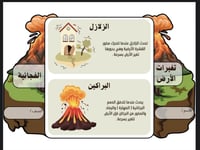 مطويات علوم للصف الثالث ابتدائي الفصل الدراسي الاو...