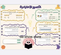 خريطة مفاهيم الكسور الاعتيادية للصف الخامس – شرح م...