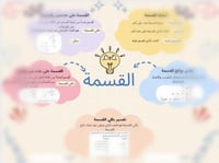 خريطة مفاهيم ( القسمة ) للصف الخامس الابتدائي pdf...