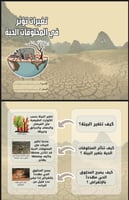 مطويات علوم للصف الثالث ابتدائي الفصل الدراسي الاو...