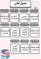 متابعة ماتبقي من الترم الأول +مراجعة شاملة