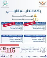 باقة التعليم الليلي