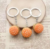 تعليقات مفاتيح برجر