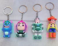 تعليقات مفاتيح