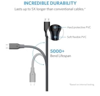 كيبل شحن USB - مايكرو من شركة Anker