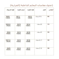 بجامة داخلية حرارية (شتوي)