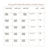 بجامة داخلية حرارية (شتوي)