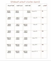 بجامة للجنسين مبطن (شتوي)