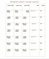 بجامة ولادي مبطن (شتوي)