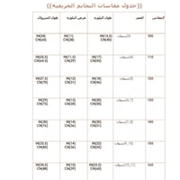 بيجامة خريفي بناتي