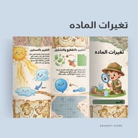 جميع مطويات الصف الأول علوم / الترم الثاني