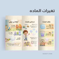 تغيرات الماده