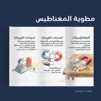 تغير الحركه