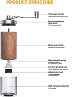 مطحنه قهوه يدويه