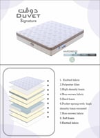 مرتبة سرير سقنتشر بطبقة لباد 120x200 سم