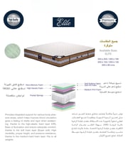 مرتبة سرير ايليت كانون 180x200+30 سم