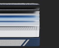 مرتبة جلاكسي بلس من دوفت : ميموري فوم بطبقة لباد 2...