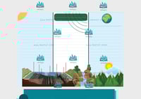 مطوية معالم سطح الأرض