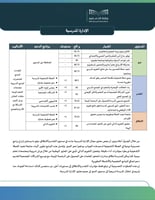 خطة التحسين للمدرسة بناء على تقرير هيئة تقويم التع...