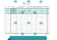سجل متابعة درجات المهارات الحياتية والاسرية