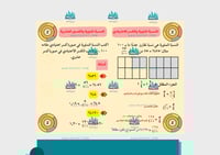 مطوية النسبة المئوية والاحتمالات