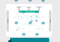 مطوية التعامل مع الأجهزة الالكترونية