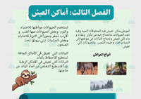 مطوية أماكن العيش