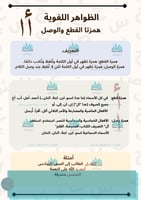 الظواهر اللغوية همزتا القطع والوصل