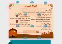 مطوية أنواع العبادة