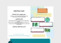 مطوية ماهي الجغرافيا؟