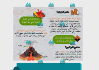 مطوية التغيرات الفجائية للأرض