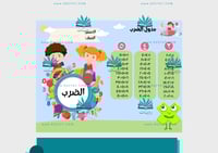 مطوية فصل الضرب